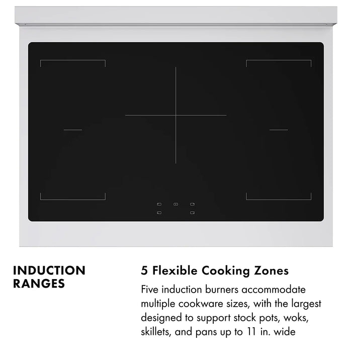 ZLINE Paramount Induction Range, Cooktop, Electric Convection Oven SINRZ-BLM09K