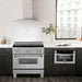 ZLINE 36" Induction Range in DuraSnow with a 4 Element Stove and Electric Oven RAINDS - SN - 36 - Farmhouse Kitchen and Bath
