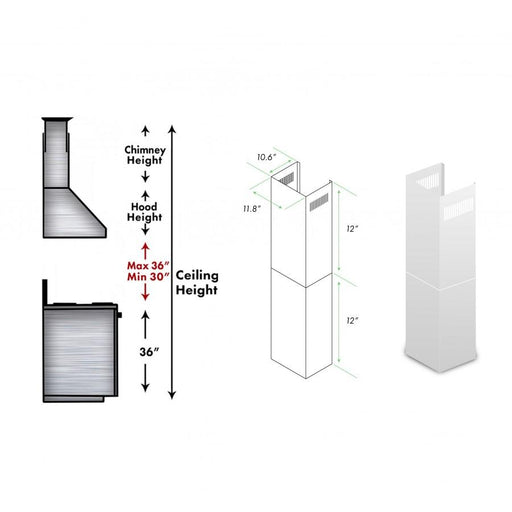 ZLINE Short Chimney Pieces for 7' - 8' Ceilings, SK - 696 - 304 - Farmhouse Kitchen and Bath