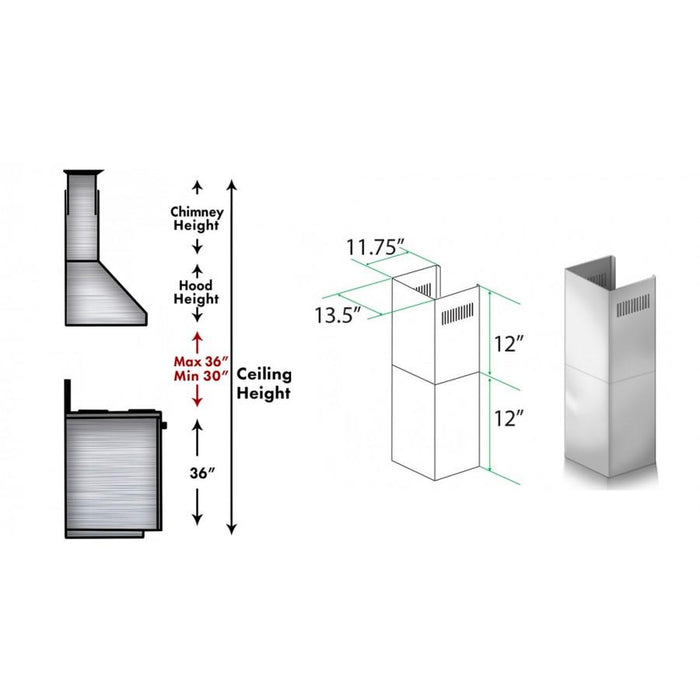 ZLINE Short Kit for 8' Ceilings, SK - 9667/9697 - Farmhouse Kitchen and Bath