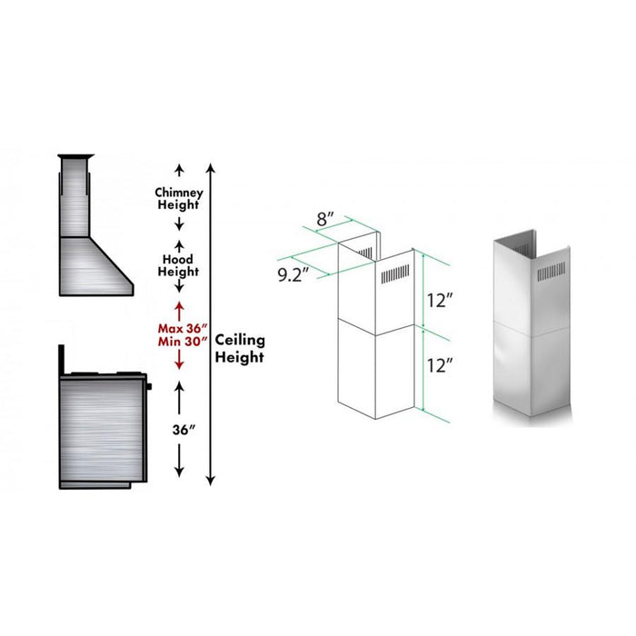 ZLINE Short Kit for 8' Ceilings, SK - KB/KL2/KL3 - 304 - Farmhouse Kitchen and Bath