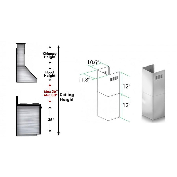 ZLINE Short Kit for 8ft. Ceilings, SK - 587/597 - Farmhouse Kitchen and Bath